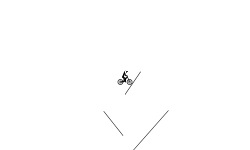 auto easy heard if you move