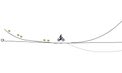 Both Ways to Go