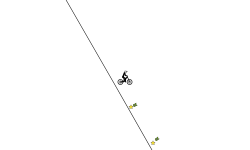 Zooming Down a Ramp