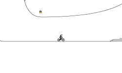 2 loops