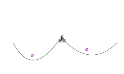 Stuff Track