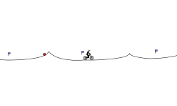 How to ride the wave