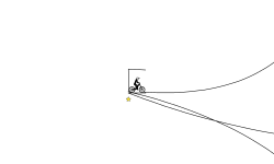 Gravity Change Part 1