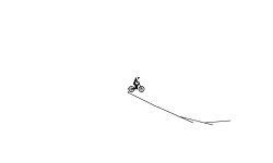 my first (and worst) wheelie