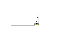 UPHILL GRAVITY