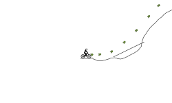 mountain ride