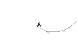 Short Spike Holdup