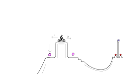 Beginner* Jumps