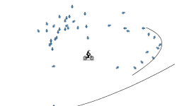 Gravity redirects