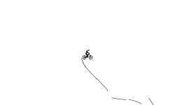 Probluos wheelie auto map
