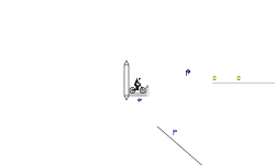 Find the fastest way