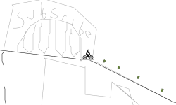 Roller coaster ride