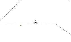 basic loop