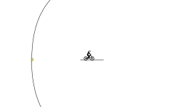 bad circle