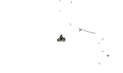 short auto