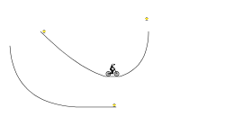 Out of ideas(read description)
