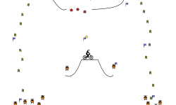 Helicopter Training
