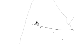 Short Dirt Jumps