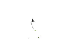 Wheelie Contest