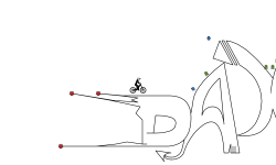DAX(devils plan)