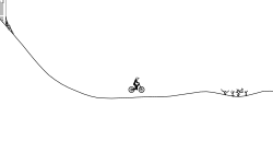 Inverse Variation