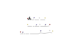 tricky wheelie practice