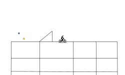 City jumps