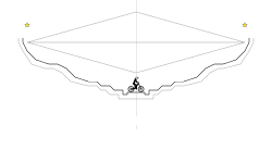 Short and Symmetric