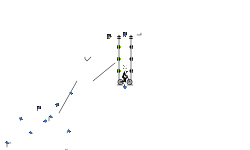 Auto and Trial (fix)