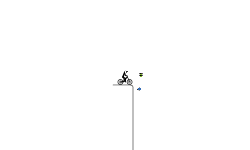 Noob Trial #1 :V