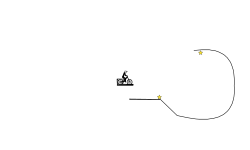 Loop glitch