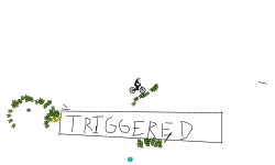 Around the triggered