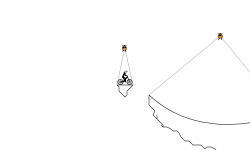 Floating Islands (Christopher)