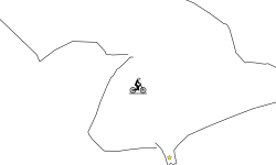 risico