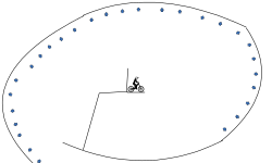 Gravity Loop To Jumps