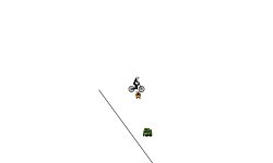 the long way down