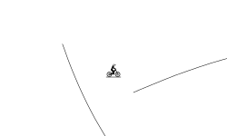 Simplest Track