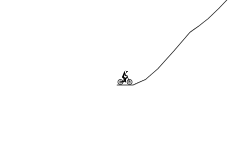 Autogen climb