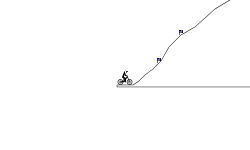 Beginner Climb