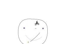 Wheelie Test