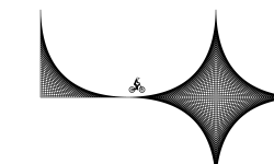 Geometry
