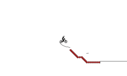 Should i keep going