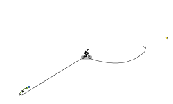 MTB Phantom Jumps