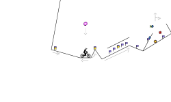 Short but Tricky