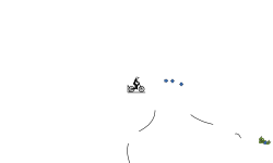 hold up or auto(short)