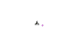 the speed bob/bike man XD