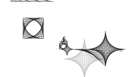Expirementation