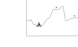 📈📈
