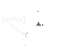 Glitch