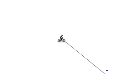 Rider kinda easy